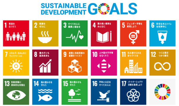 SDGs