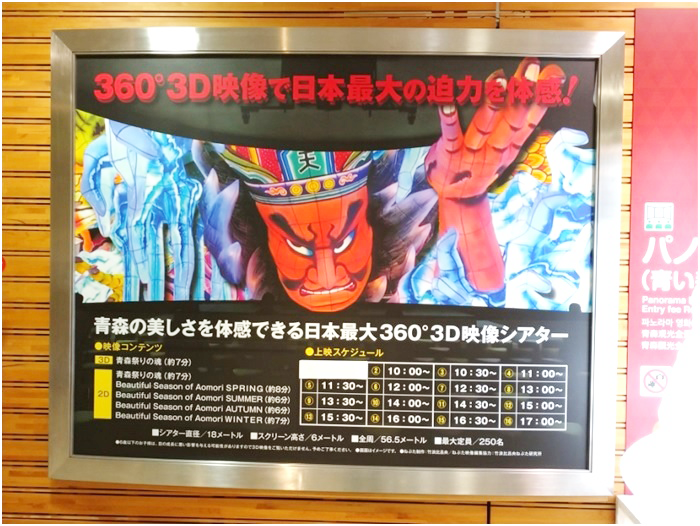 360度3Dシアター