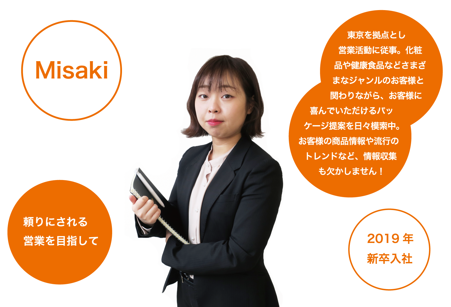 社員紹介