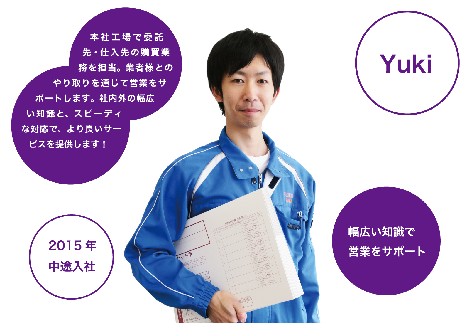社員紹介