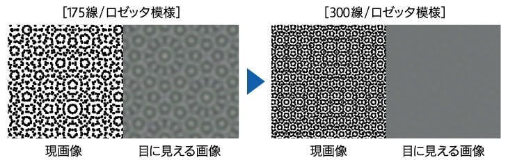 ロゼッタパターンの解消