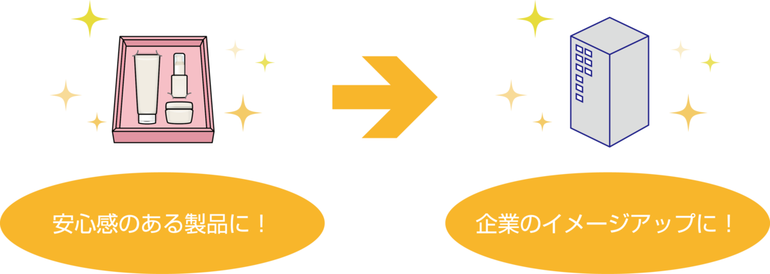 抗菌印刷イメージアップ