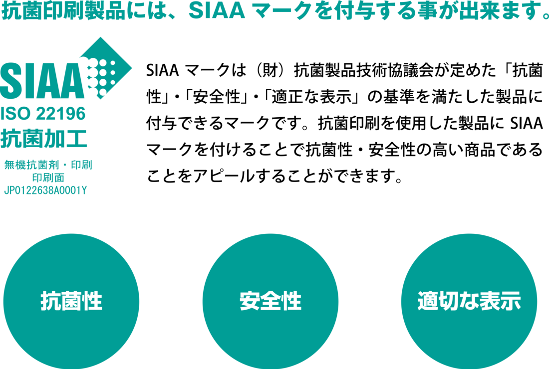 SIAA